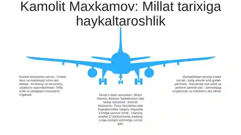 Urushdan Keyingi Yillarda OʻZbekiston Rassomlari Va Haykaltaroshlari 4