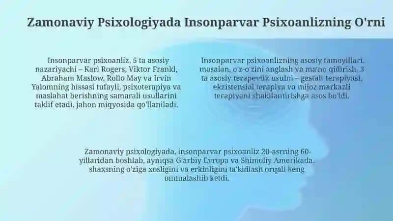 Insonparvar Psixoanaliytik Yondashuvlarning Asosiy Vakillari 4