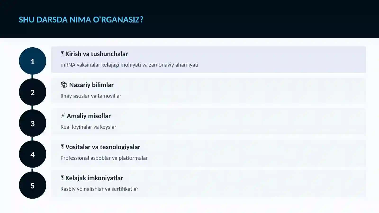 mRNA vaksinalar kelajagi 4