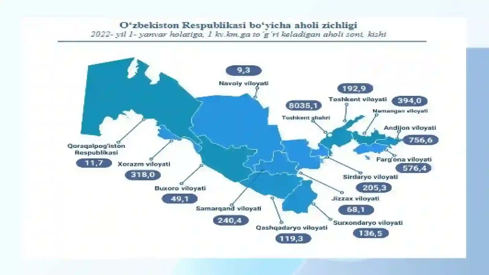 Demografik tadqiqotlar rivojlanishi va aholi geografiyasining fan sifatida shakllanishi 4