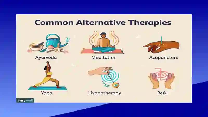 Investigate an Alternative Therapy (e.g., Acupuncture, Herbal Medicine) 4