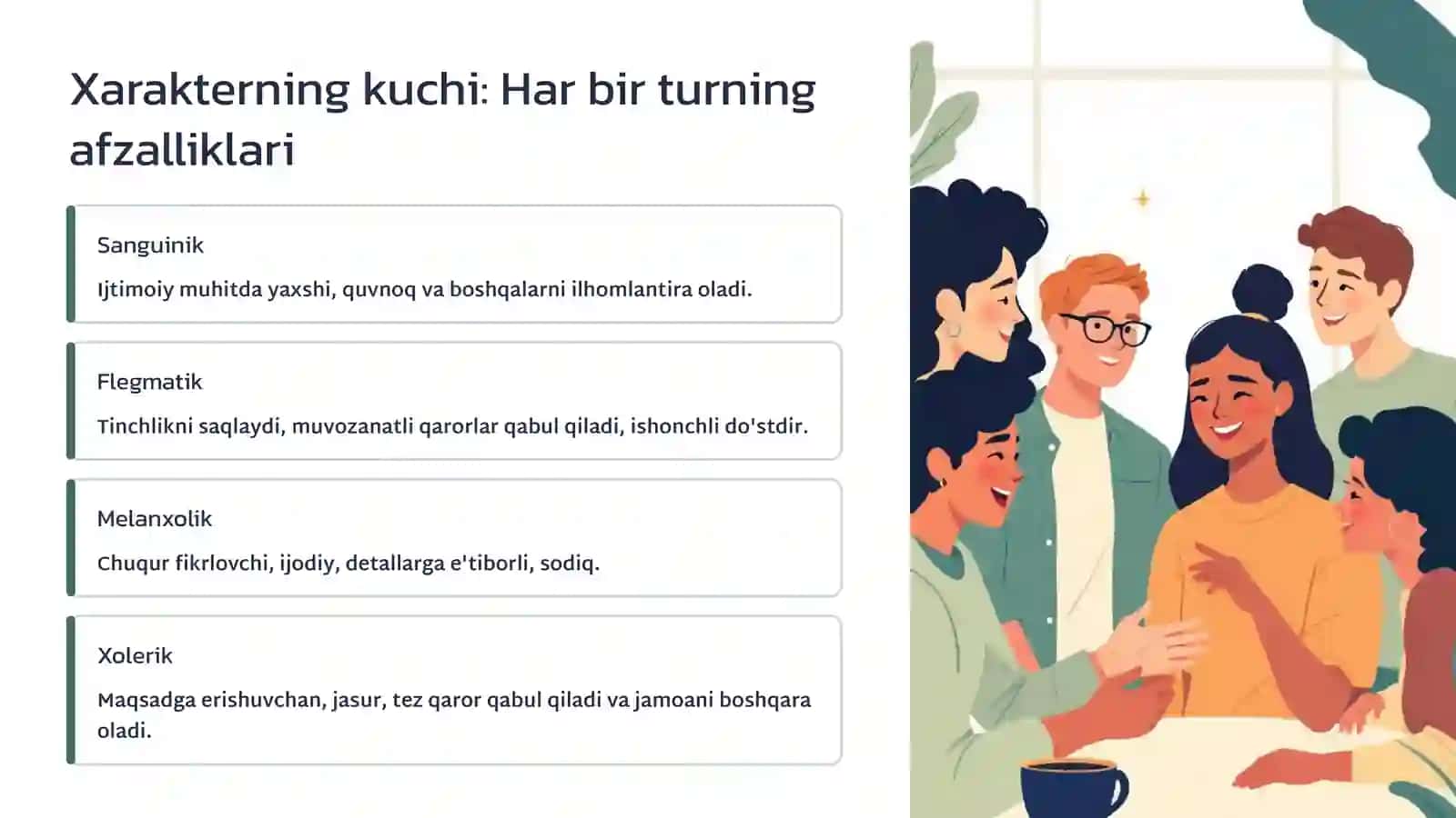 Xarakter: O'zingizni tushunish 4