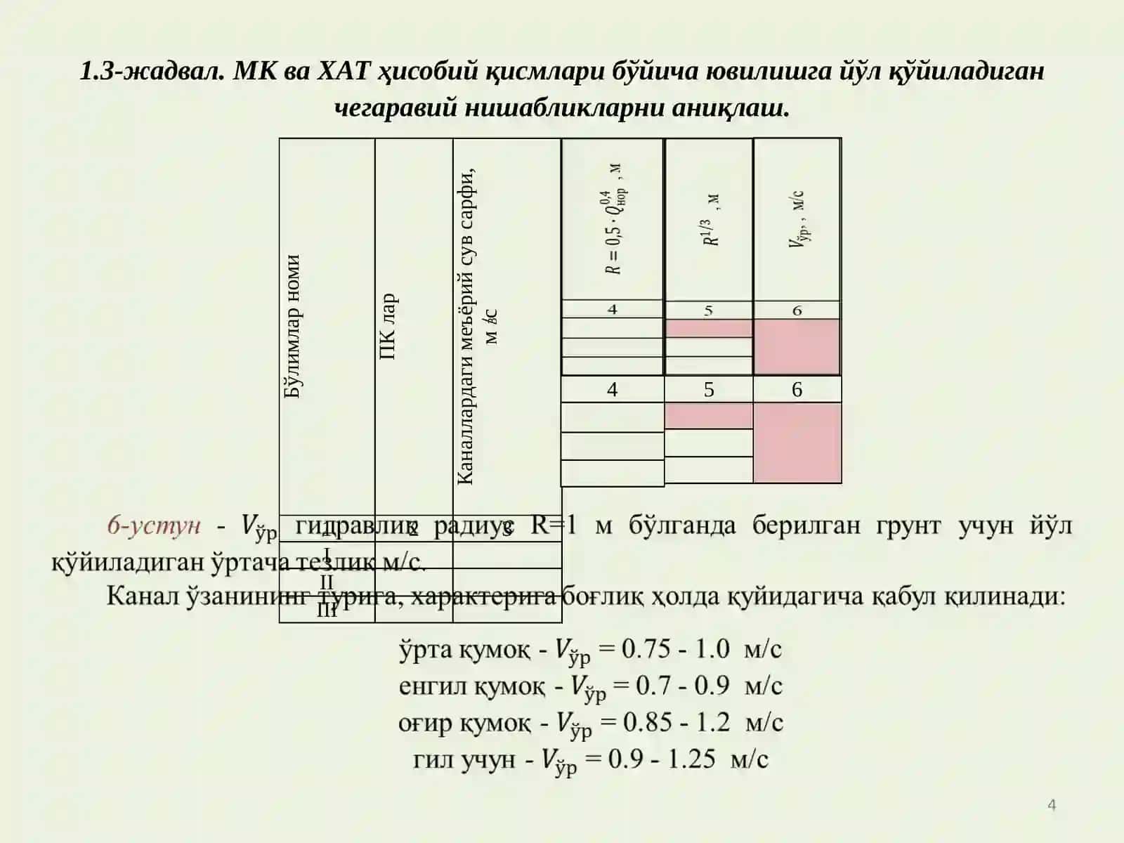 БОШ КАНАЛНИНГ ИШЧИ ҚИСМИНИ ЛОЙИҲАЛАШ 4