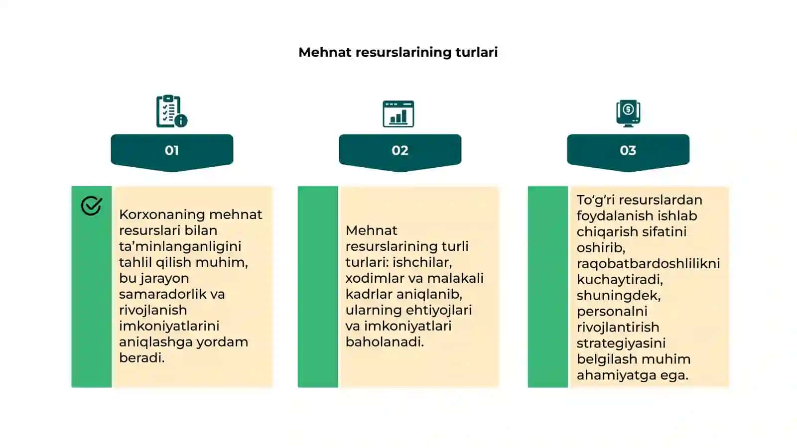 Korxonaning mehnat resurslari bilan ta’minlanganligini tahlil qilish 4