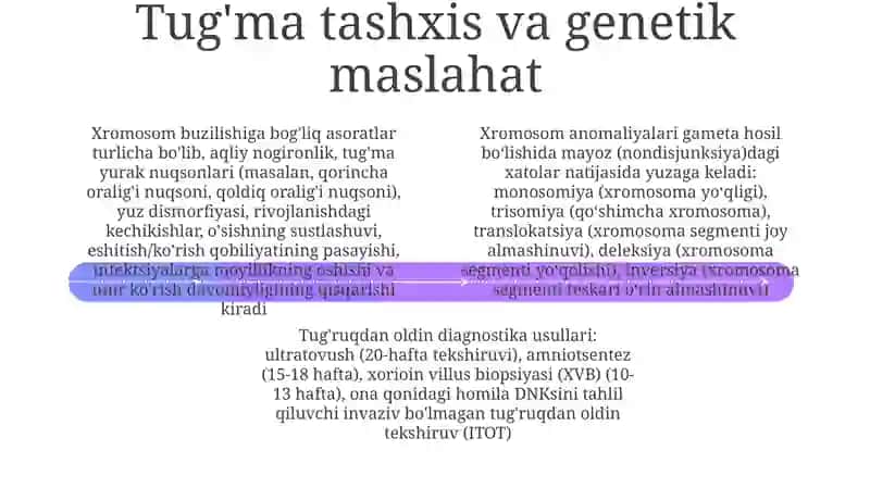 Xramasoma kasalliklarning kelib chiqish sabablari va asoratlari 4