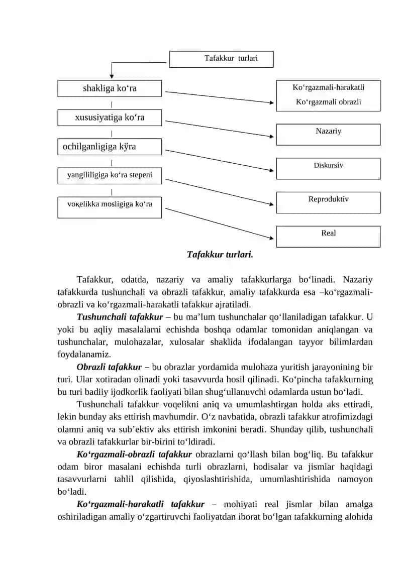MUHANDISLIK XODIMLAR SHAXSINING BILISH FAOLIYATINING PSIXOLOGIK TAVSIFI 4