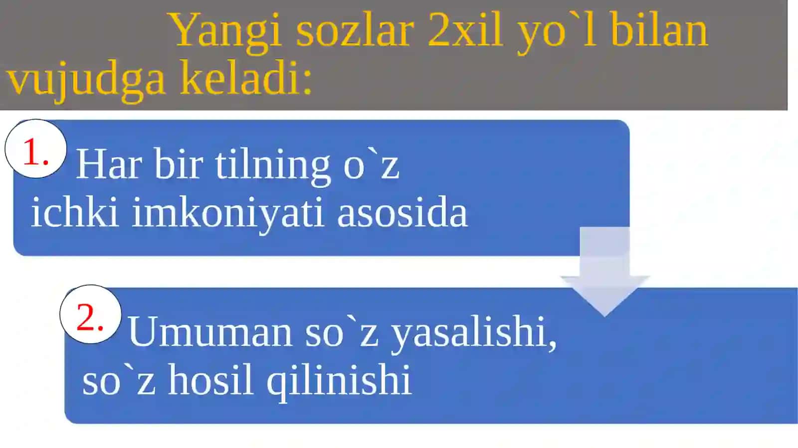 So‘z yasalishi (derivatsiya) 4