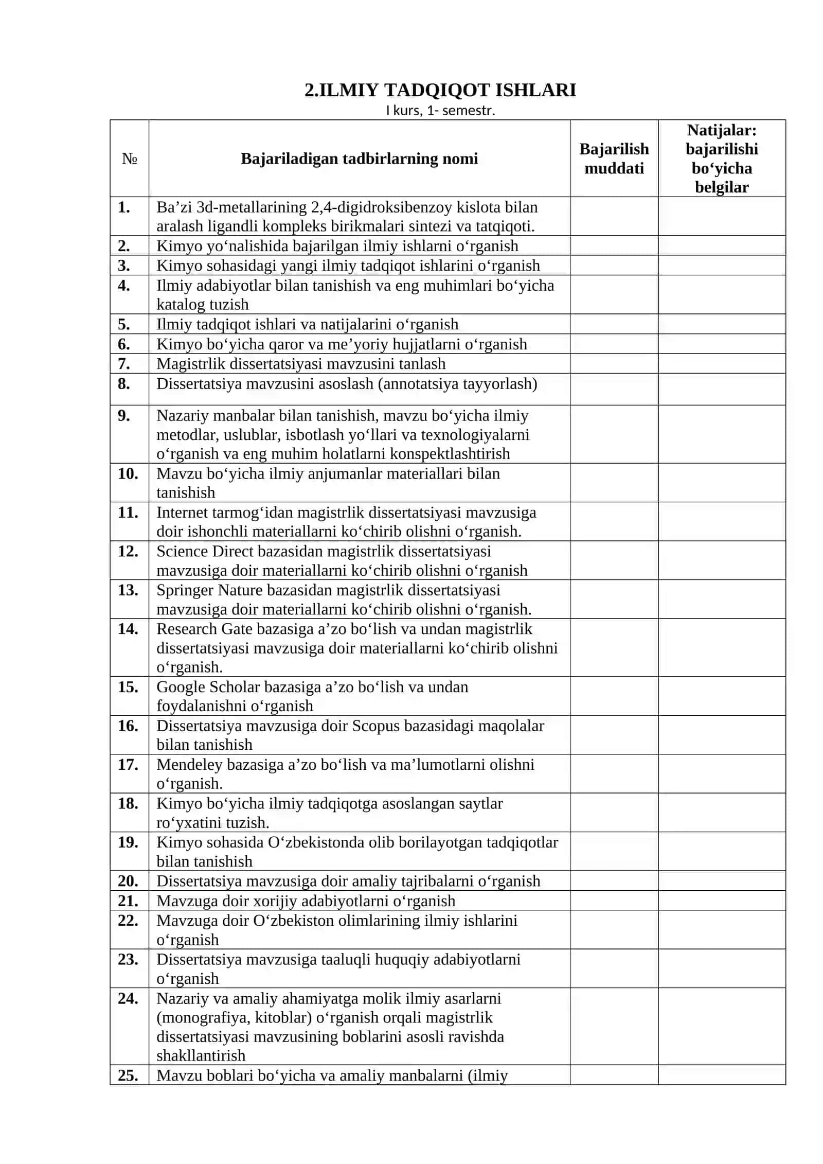 Kimyo mutaxassisligi magistranti 4