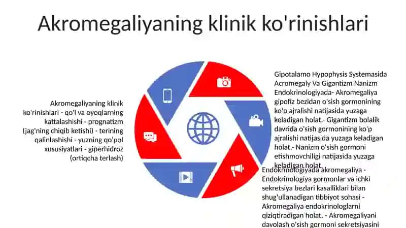 Gipotalamo Gipofiz Sistemasida Akromegaliya Va Gigantizm Nanizm 4