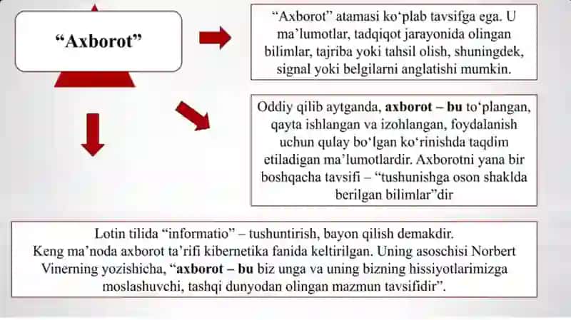 ILMIY TADQIQOTLARDA AXBOROT VA AXBOROT XAVFSIZLIGI 4