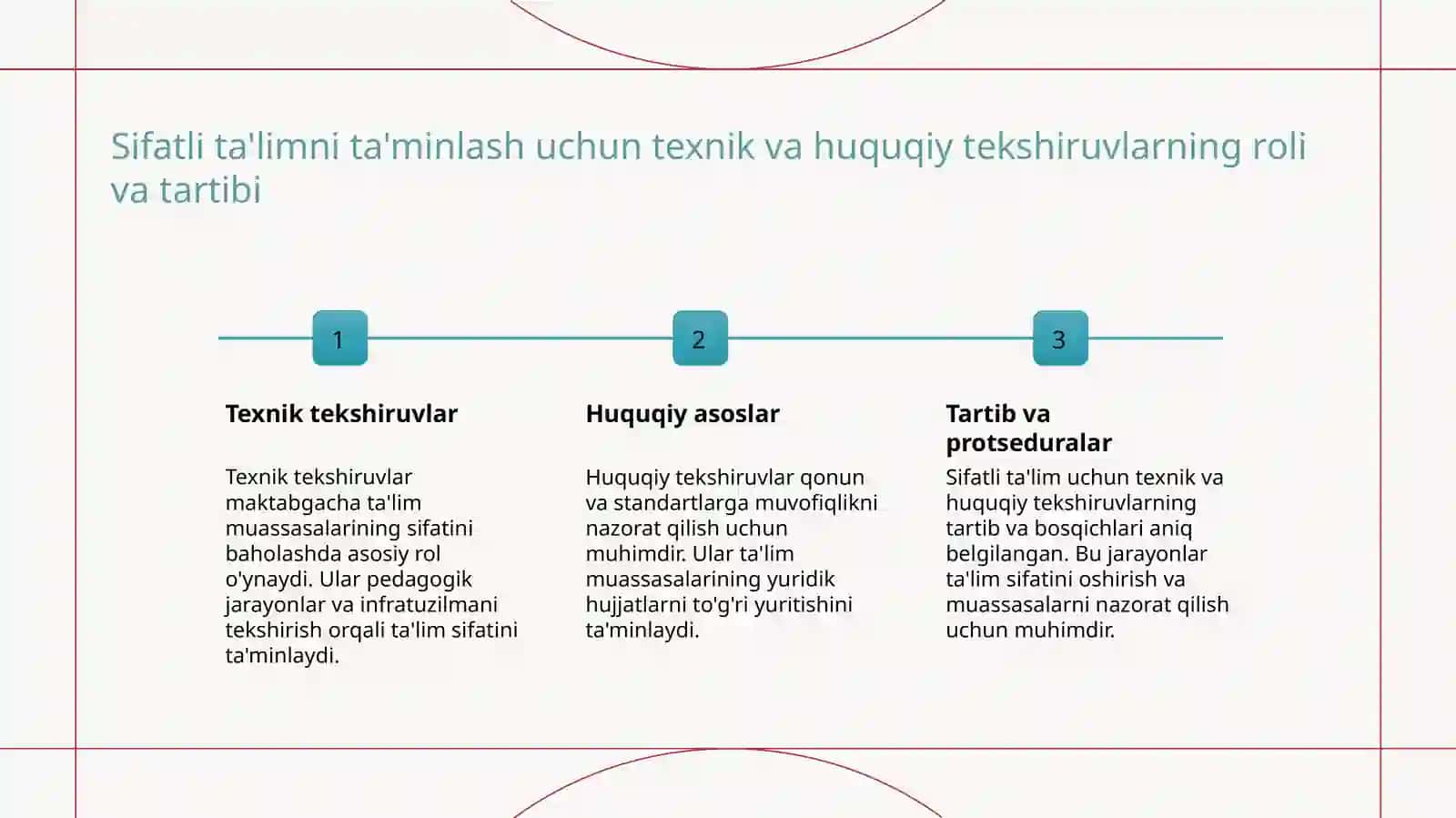 Maktabgacha taʼlim tashkilotlarini yalpi tekshirishni asosiy shakllari 4