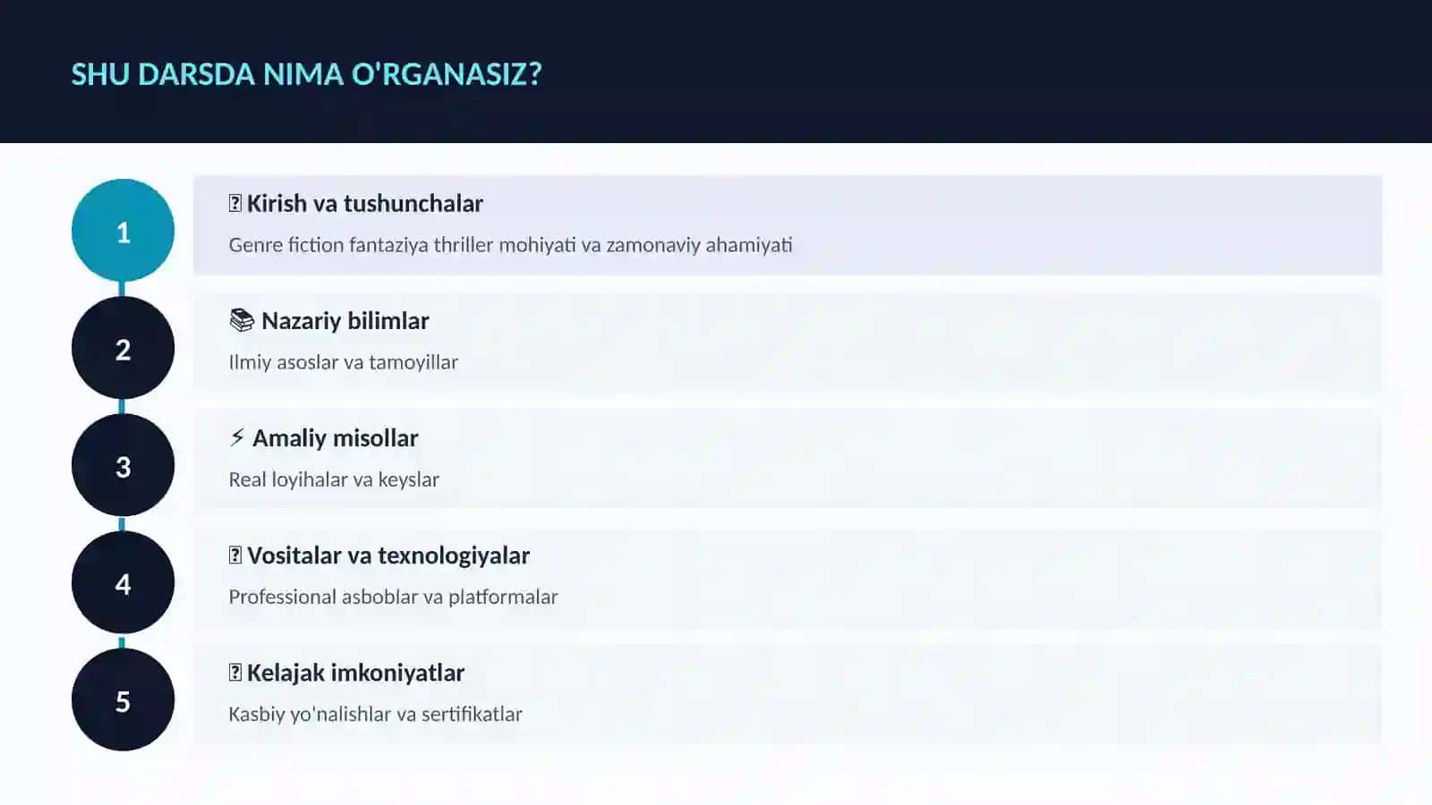 ADABIYOT VA YOZUV 4