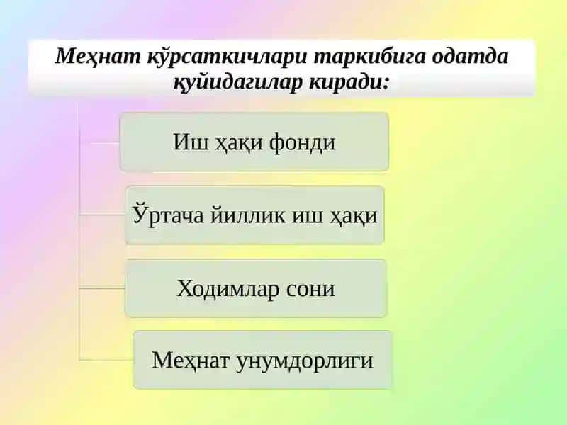 Меҳнат омилларидан самарали фойдаланиш кўрсаткичлари 4