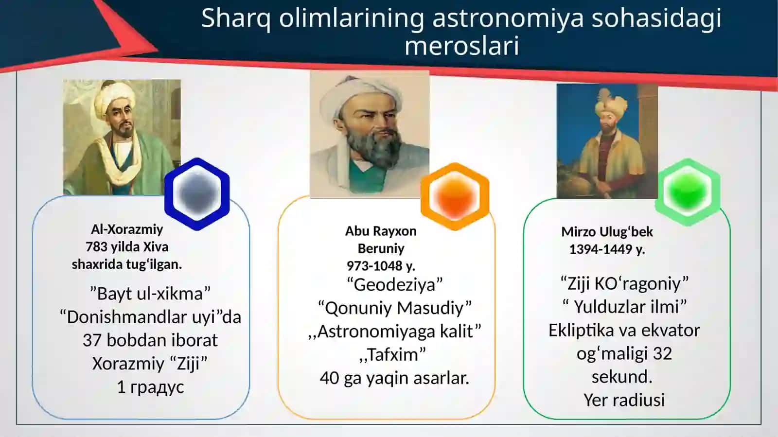 Umumiy О‘rtataʼlim maktablarida astronomiya fanini О‘qitish metodikasini takomillashtirish 4