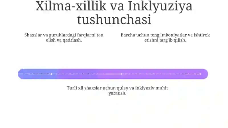 Ijtimoiy Ishning Asoslari va Ijtimoiy Ishchi Kasbining Zamonaviy Talablari 4