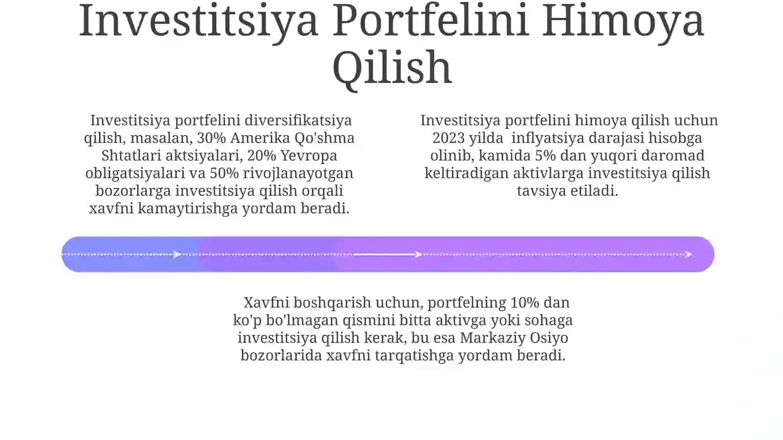 Investitsiya Portfelini Boshqarishning Asosiy Tamoyillari 4