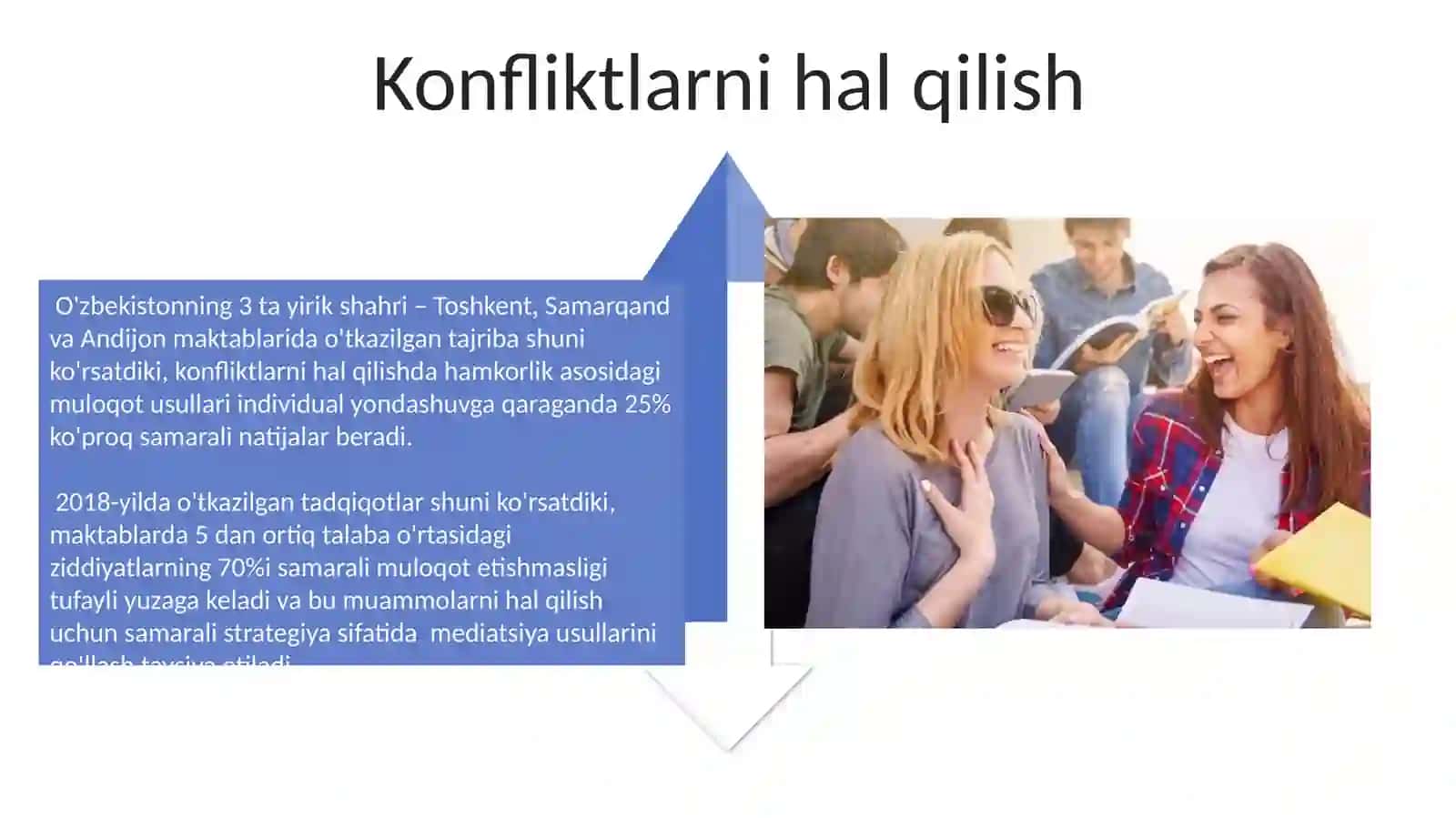 Jamoada oʻquvchilarni oʻrtoqlik va doʻstlik hissida tarbiyalash 4