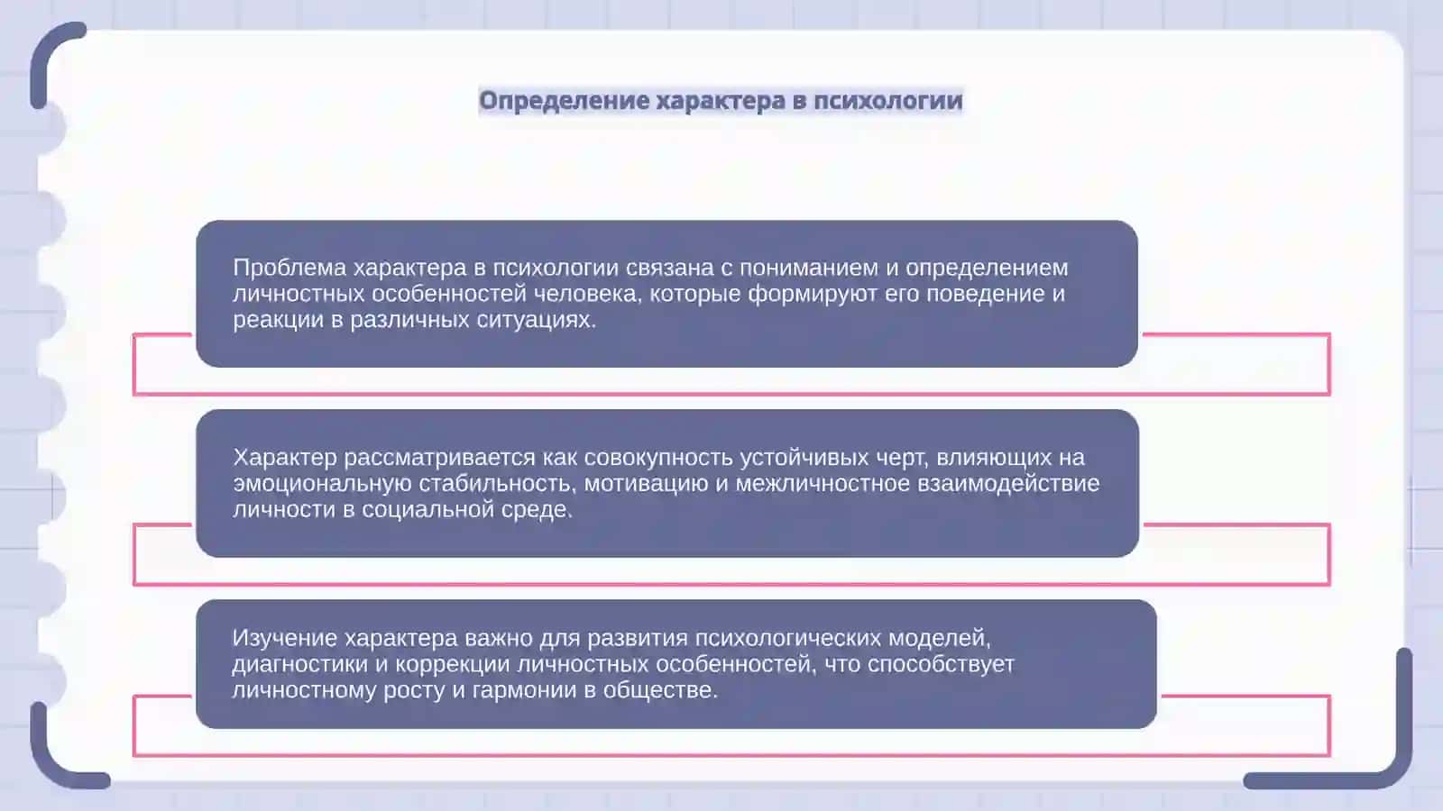 ПРОБЛЕМА ХАРАКТЕРА В ПСИХОЛОГИИ 4