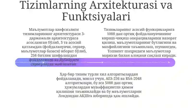 Axborot Xavfsizlik Tizimlarini Taqqoslash 4