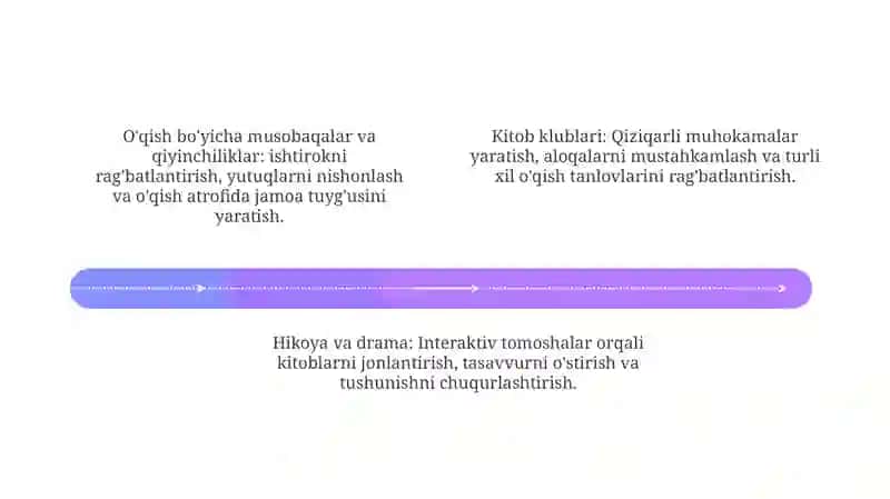 Qiziqarli Qo'shimcha Mashg'ulotlar 4