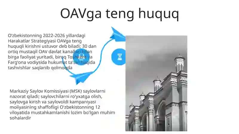 Oʻzbekiston Respublikasidaerkin saylovlarni amalga oshirish prinsiplari 4
