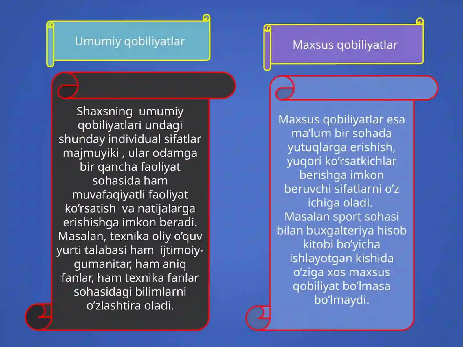 Qobiliyat 4