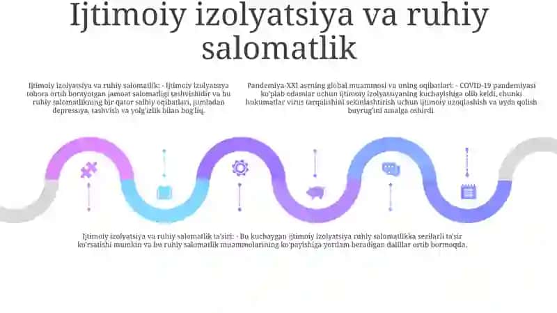 Pandemiya-Xxi Asrning Global Muammosi Va Uning Oqibatlari 4