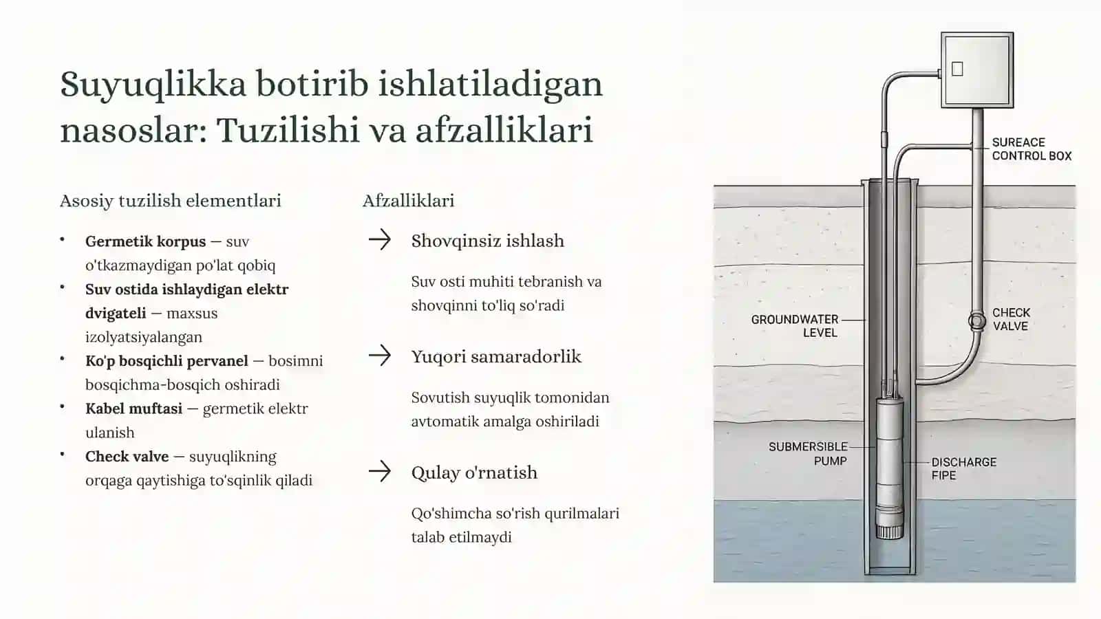 Suyuqlikka botirib ishlatiladigan markazdan qochma monoblok nasoslar 4
