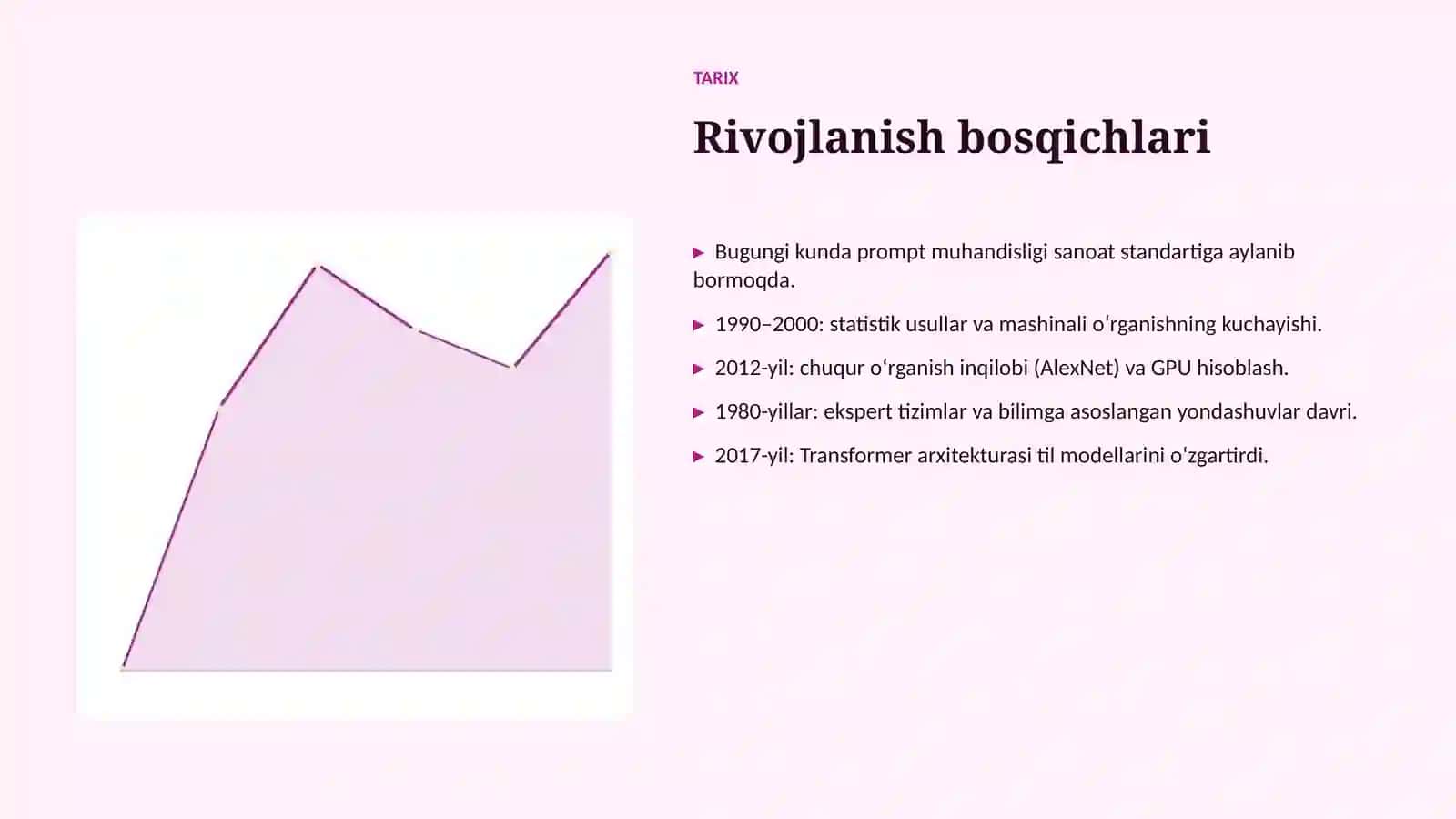 Prompt muhandisligining davlat boshqaruvida qoʻllanilishi 4
