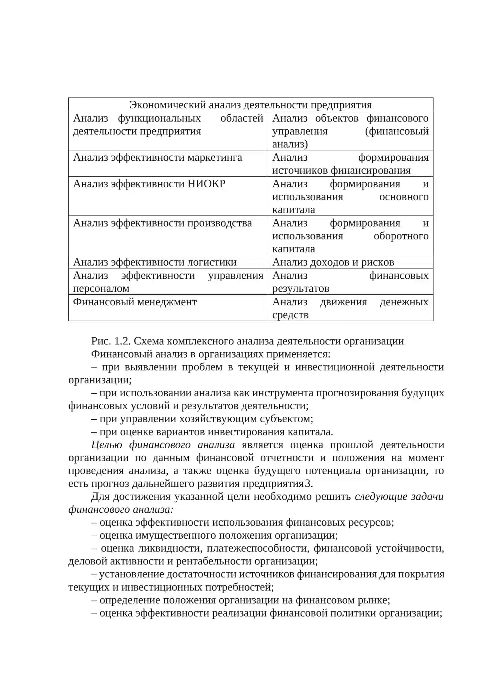 Предмет и назначение курса. Содержание и последовательность финансового анализа 4
