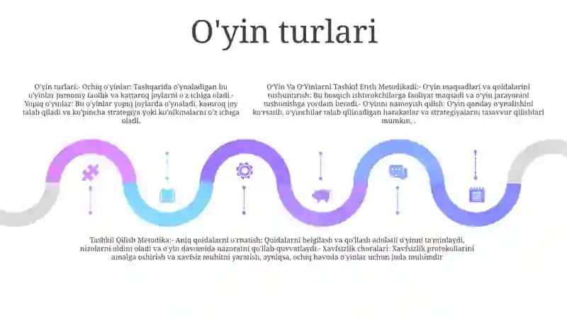 OʻYin Va OʻYinlarni Tashkil Etish Metodikadi 4