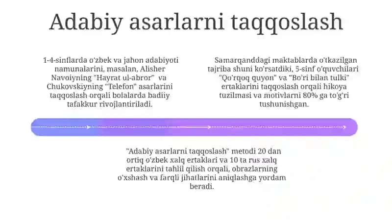 Boshlangʻich sinflarda epik va lirik asarlarning metodologik talqini 4
