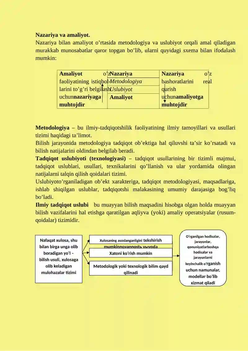 Ilmiy Tadqiqot Kirish 4
