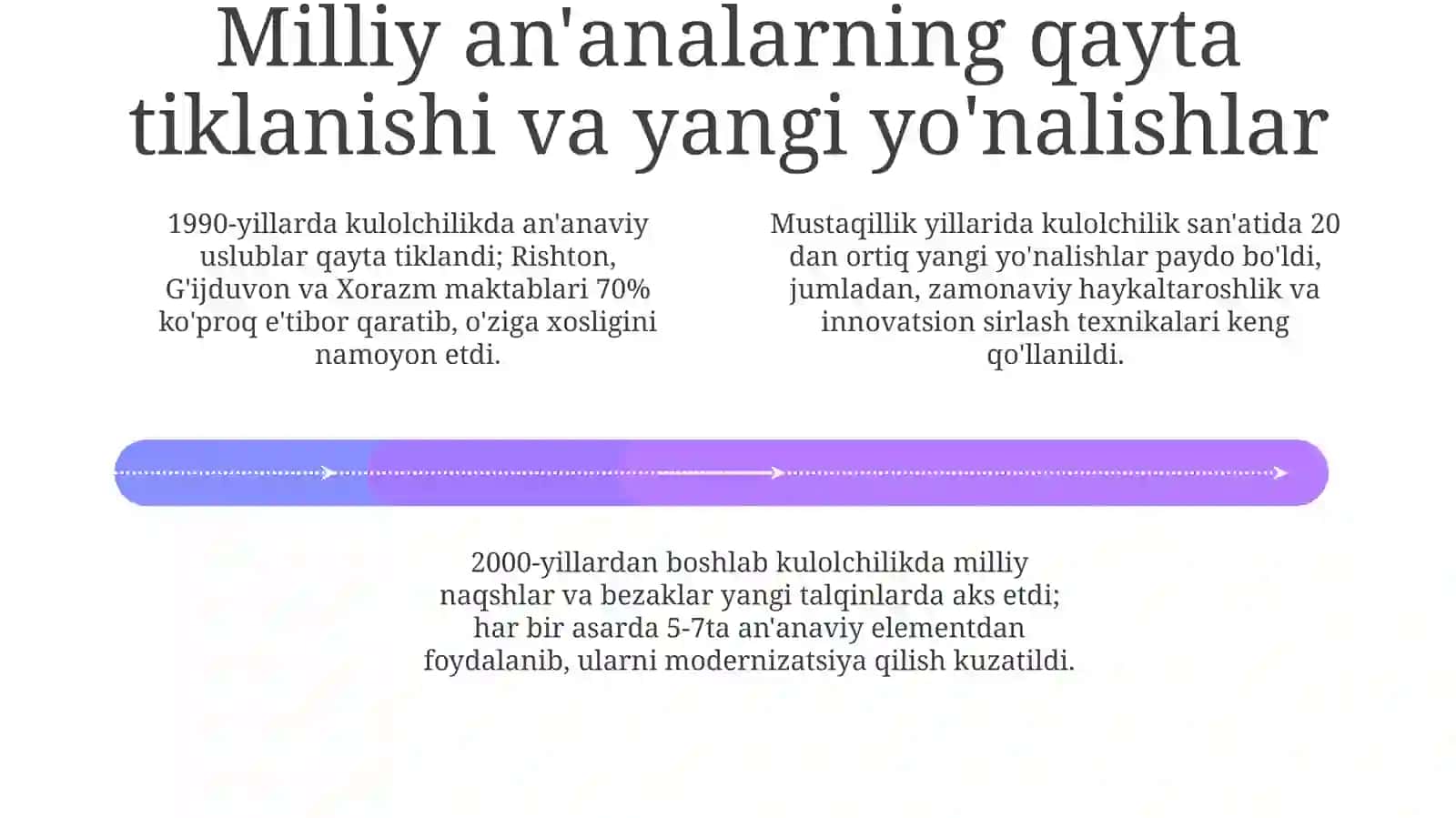 Mustaqillik yillarida kulolchilik san'ati tarixi 4