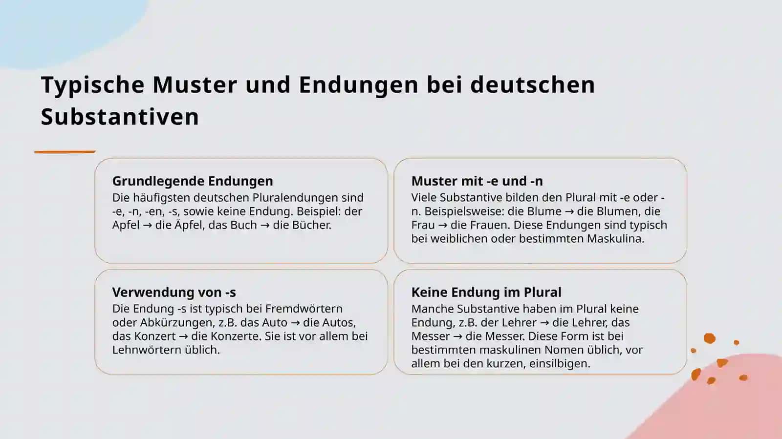 Pluralbildung der Substantive 4