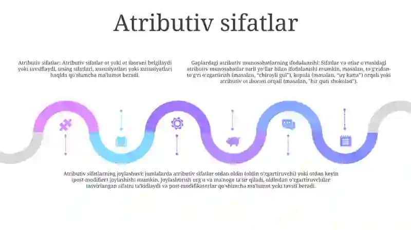 Выражение Атрибутивных Отношений В Предложениях 4