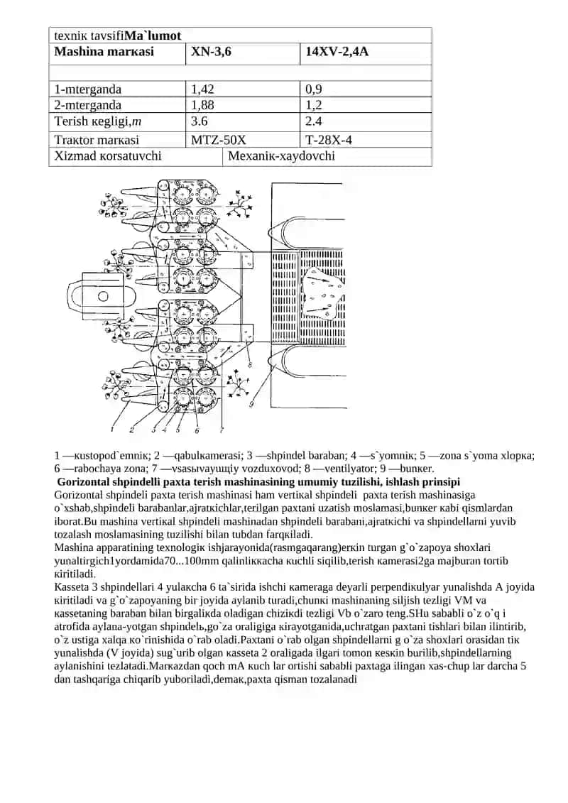 Paxta terish mashinasini (kombaynni) ishga tayyorlash 4