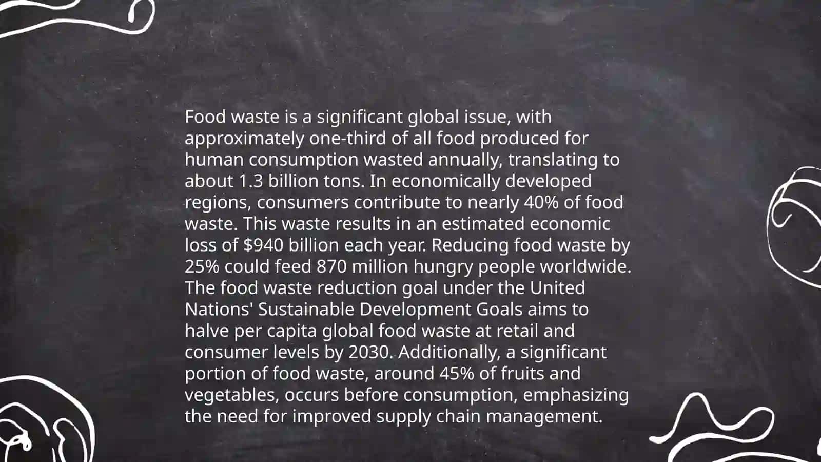 Sustainable Food Practices 4