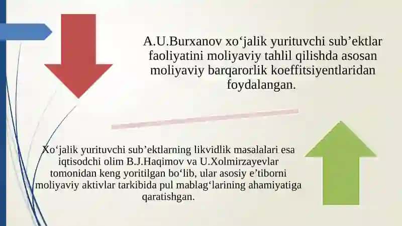 Lizinggaoluvchini tanlashda moliyaviy tahlilning o‘ziga xos xususiyatlari 4