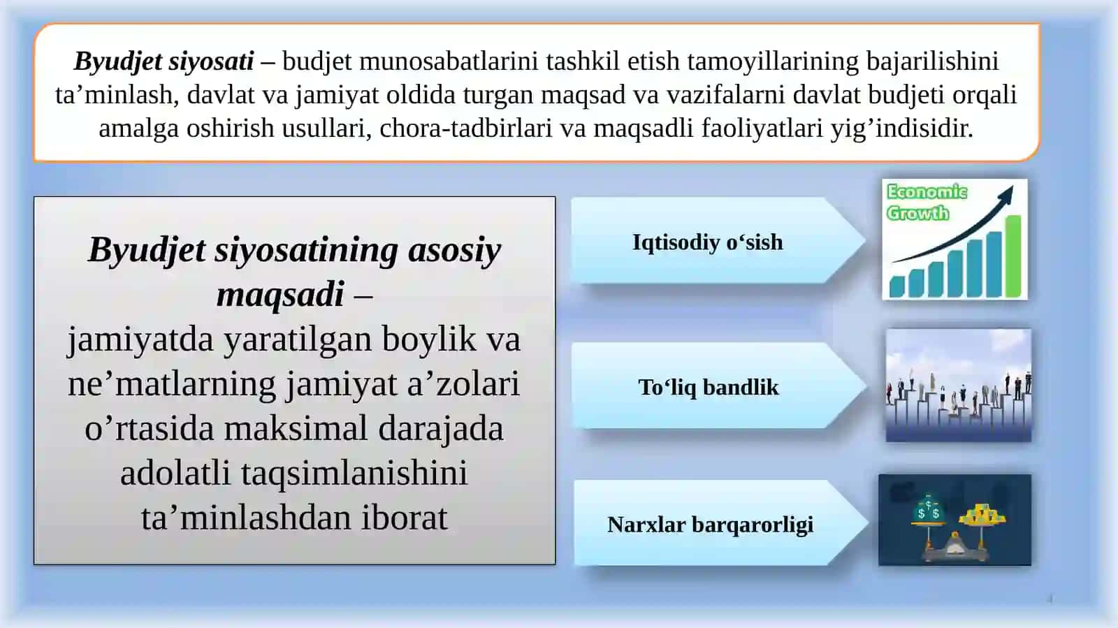 Davlatning fiskal siyosati 4