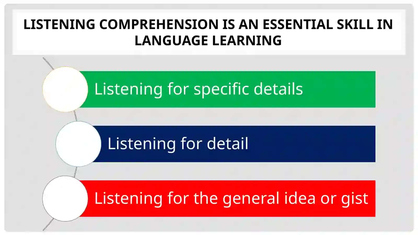 Lesson 2. Receptive and PRODUCTIVE SKILLS 4