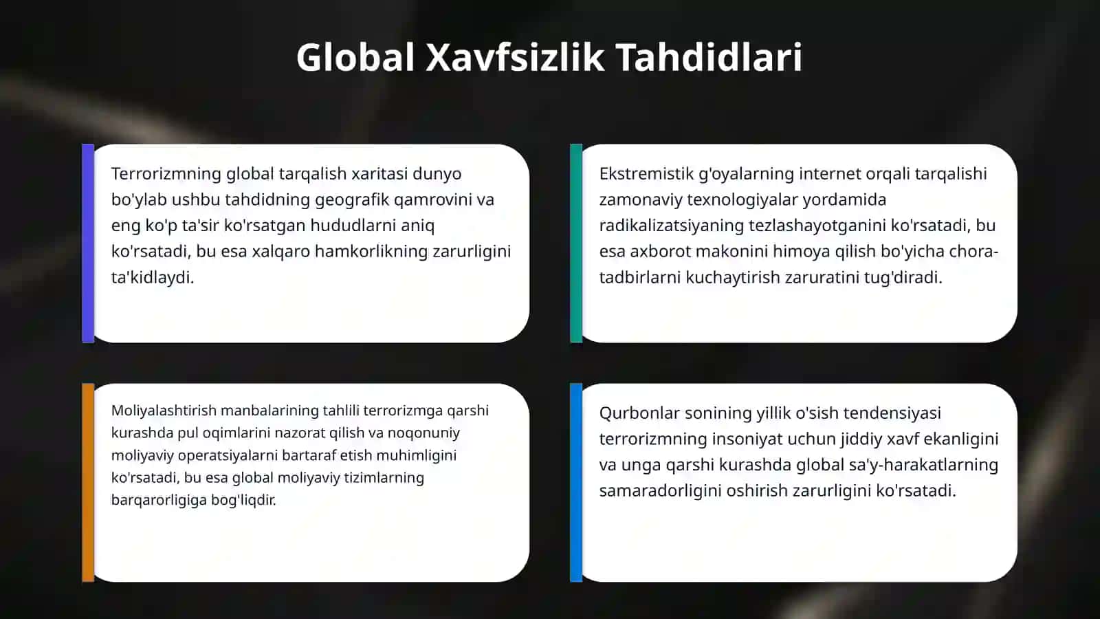 Dunyo hamjamiyatining diniy ekstremizm va terrorimzga qarshi kurash tajribasi. 4