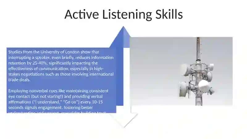 Effective comunication 4