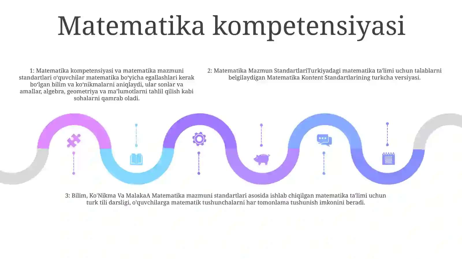 Matematika Mazmun Standartlari. Bilim, Ko'Nikma Va Malaka 4