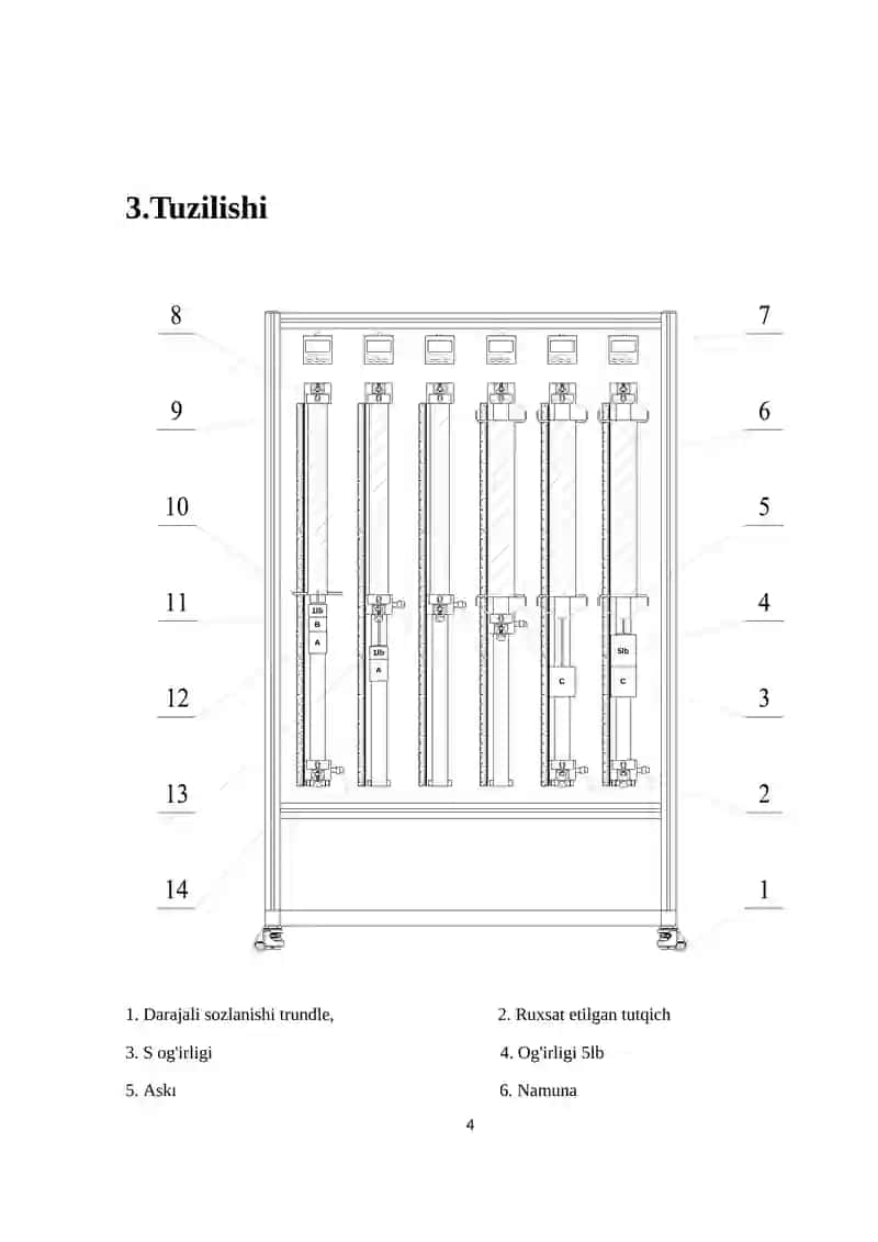 To`qimachilik-trikotaj maxsulotlarini sinash laboratoriya jihozlari 4