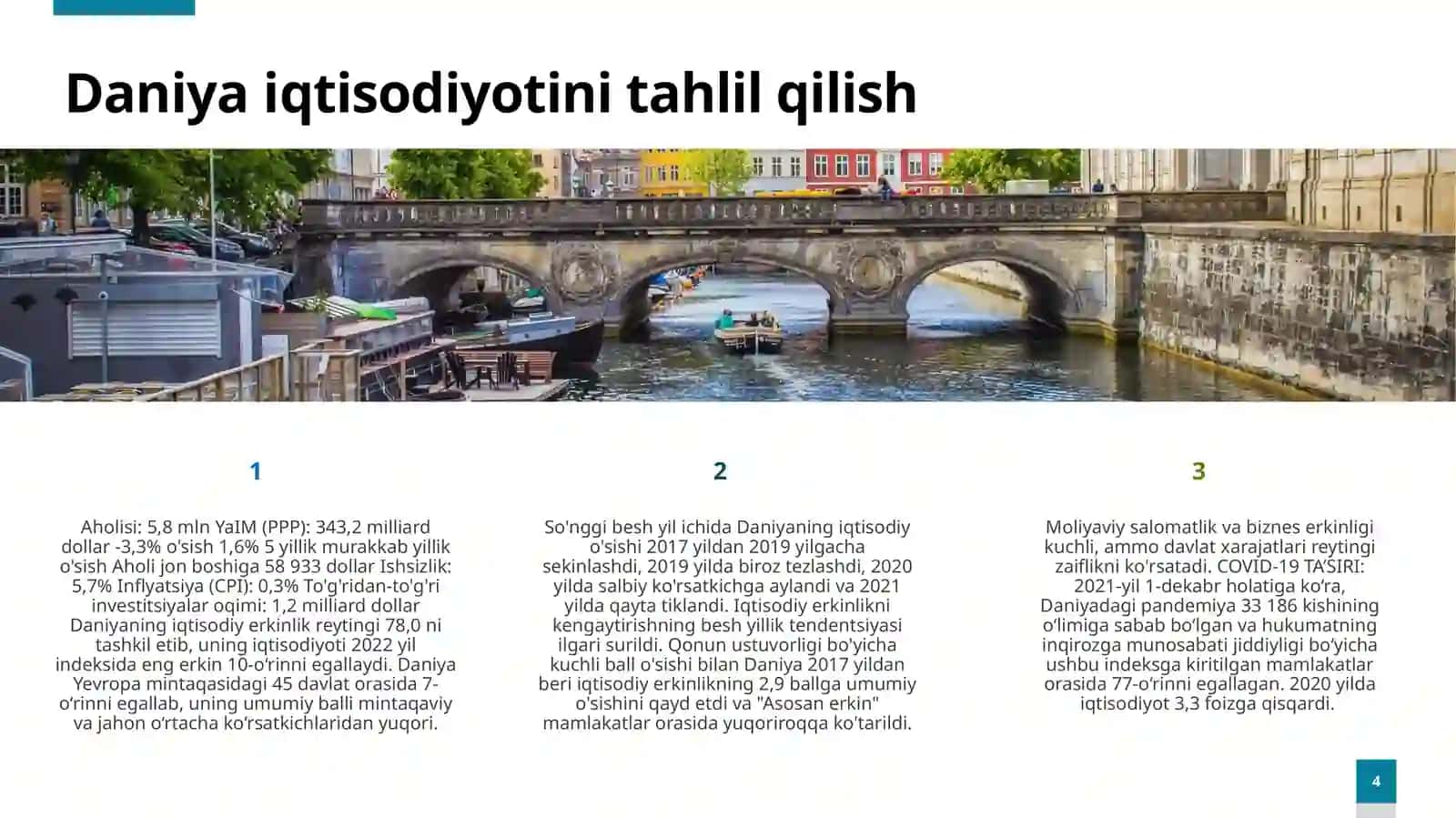 Daniya iqtisodiy surati Iqtisodiy prognoz xulosasi (2022 yil iyun) 4