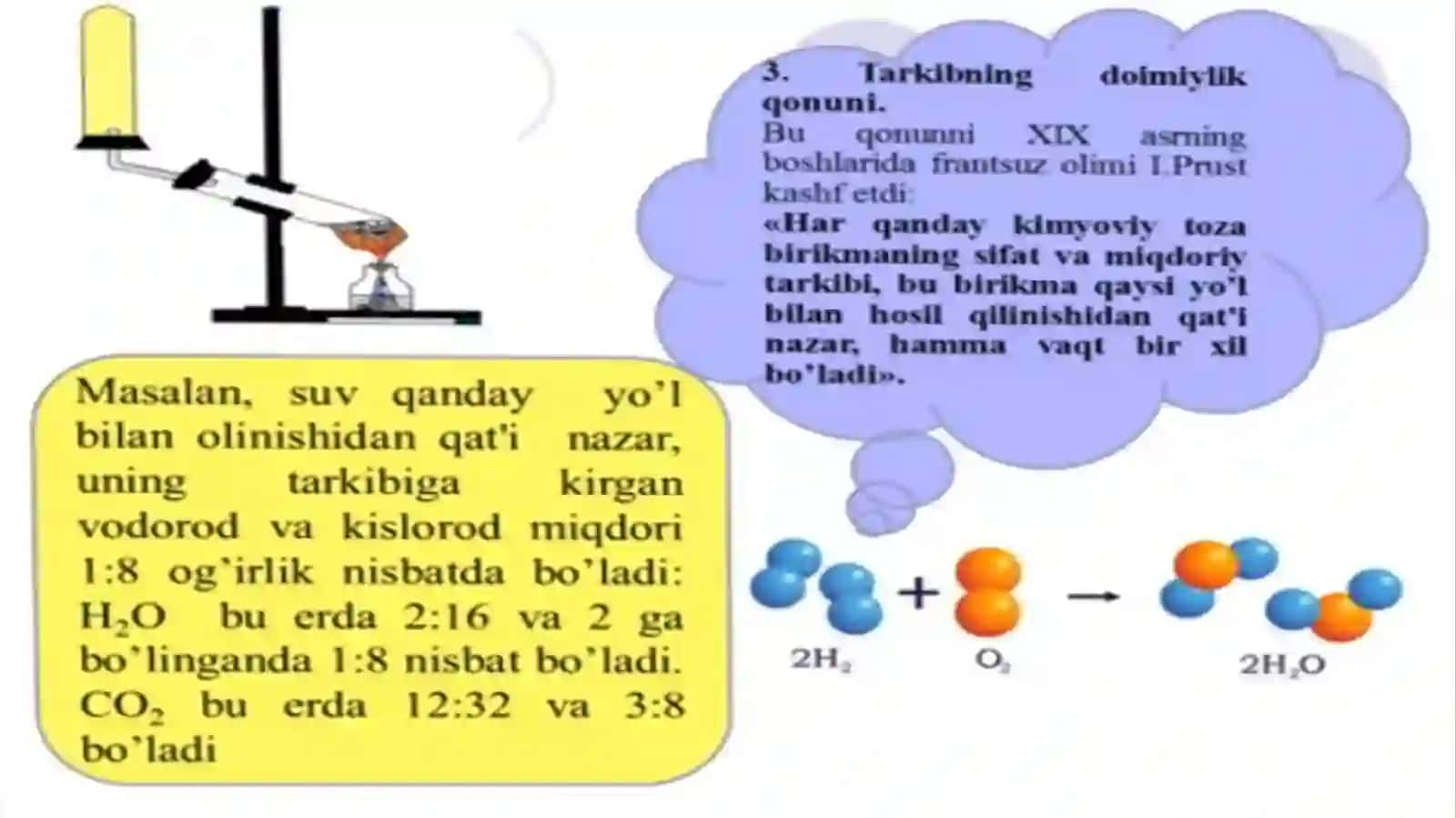 Umumiy kimyoning asosiy qonuniyatlari 4