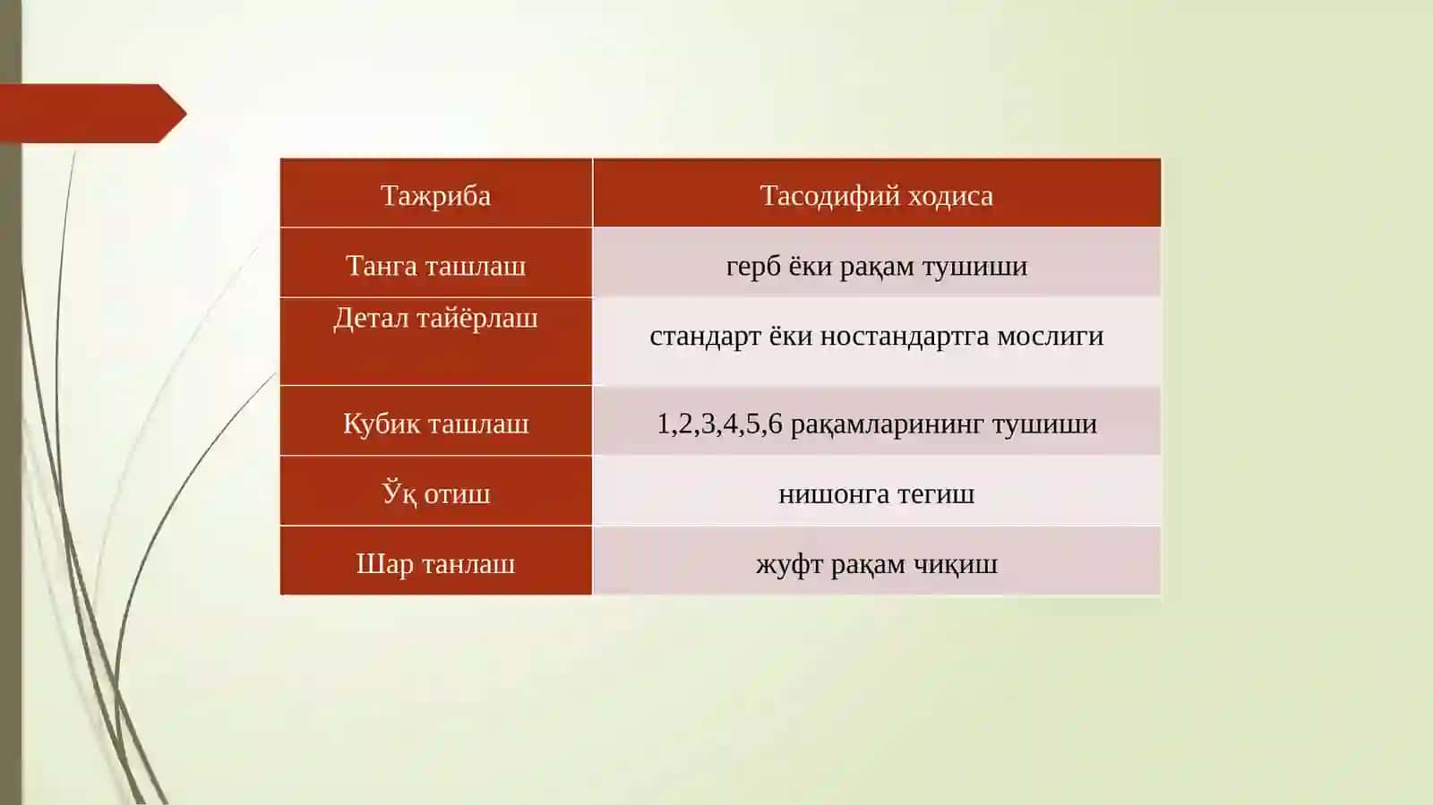 Тасодифий ходиса 4