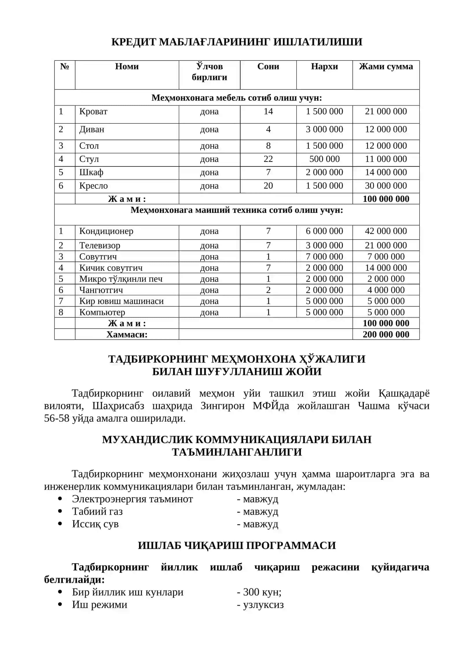 Oilaviy mehmon uyi 4