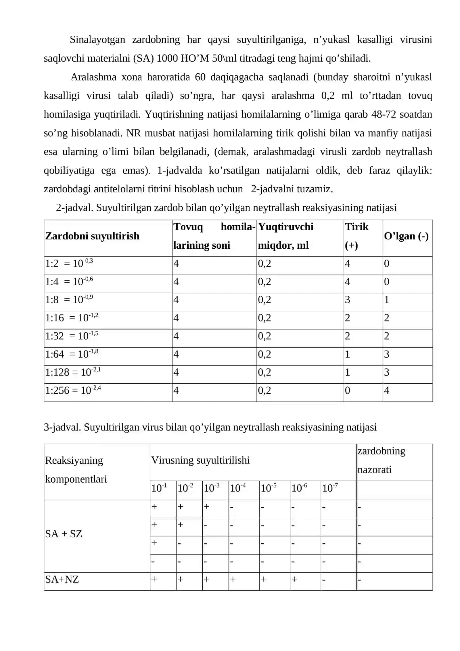 Neytrallash reaksiyasi va uning virusologiyada qo’llanilishi 4